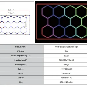 Sistem iluminare plafon hexagonal RGB 4.84 x 2.43 m pentru garaj si showroom Reducere de preț