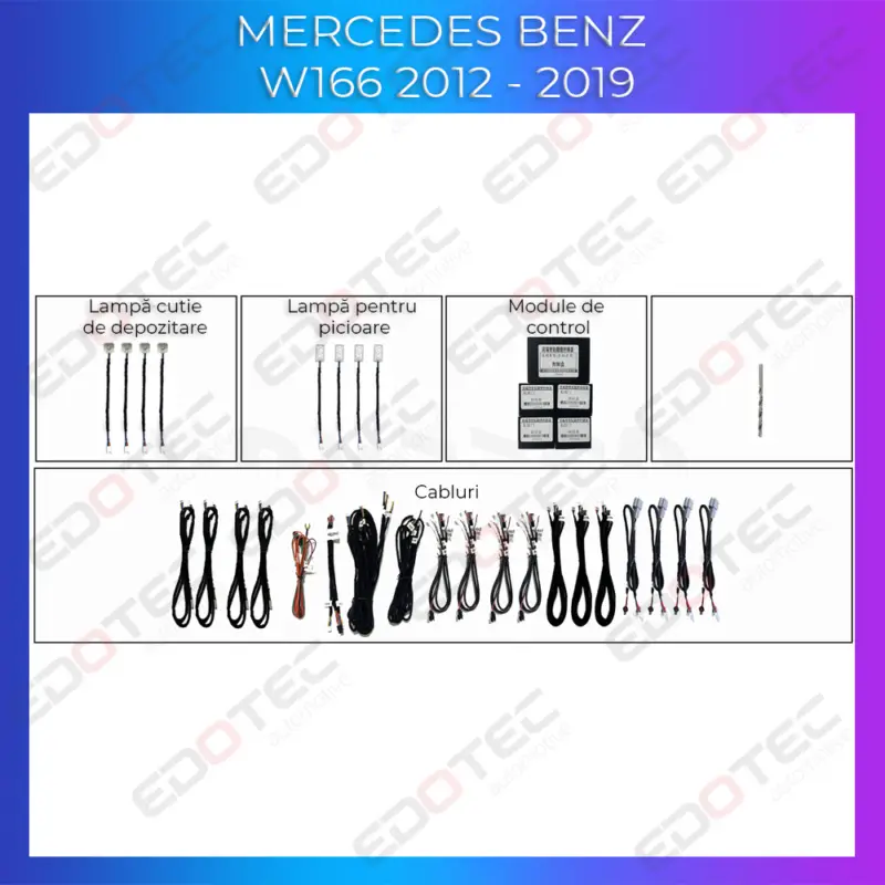 Preț promoțional Lumini ambientale Mercedes GLE GLS W166 2012-2019, control OEM sau telefon