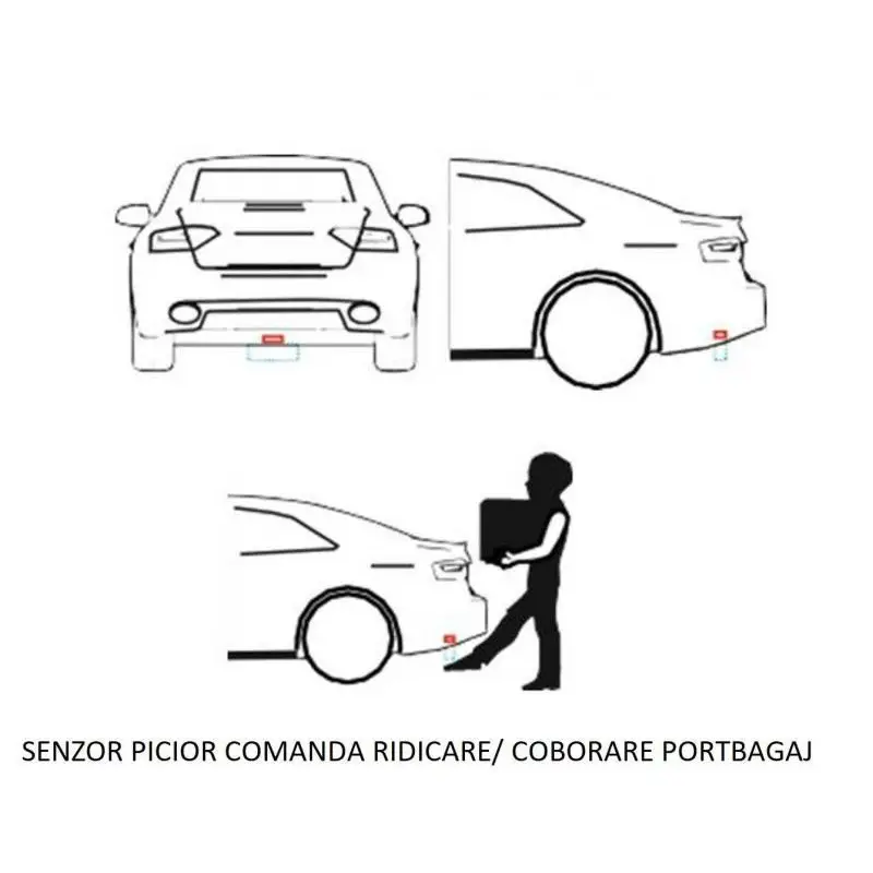 Senzor picior pentru portbagaj electric, comandă hands-free EDOTEC Cumpără online