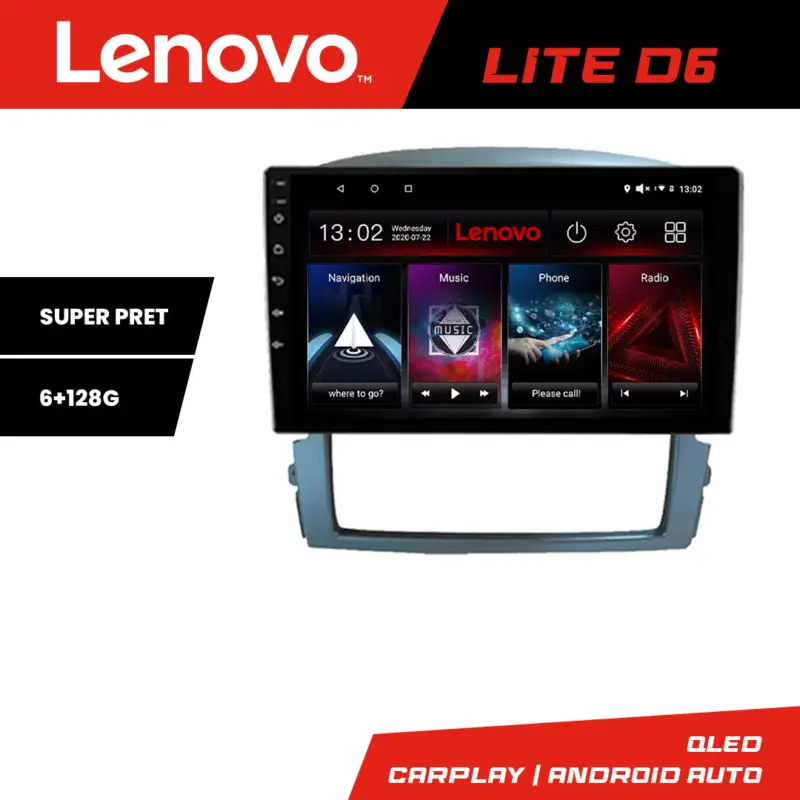 Navigatie Android Lenovo 6+128 pentru Kia Sorento 2006-2009 cu GPS Cumpără acum