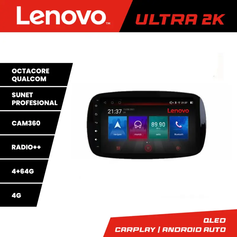 Navigație Android Smart ForTwo 2015 Lenovo QLED 4+64GB 360 Ofertă limitată