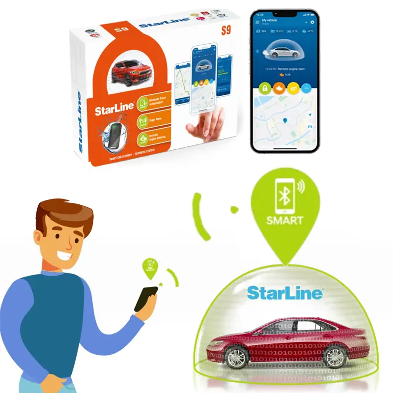 Alarmă auto online StarLine S9 2G GSM cu Bluetooth și pornire motor la distanță Bestseller