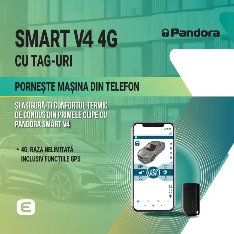 Kit pornire motor Dacia Logan 2 2012-2019 cu 4G, GPS si montaj inclus Premium