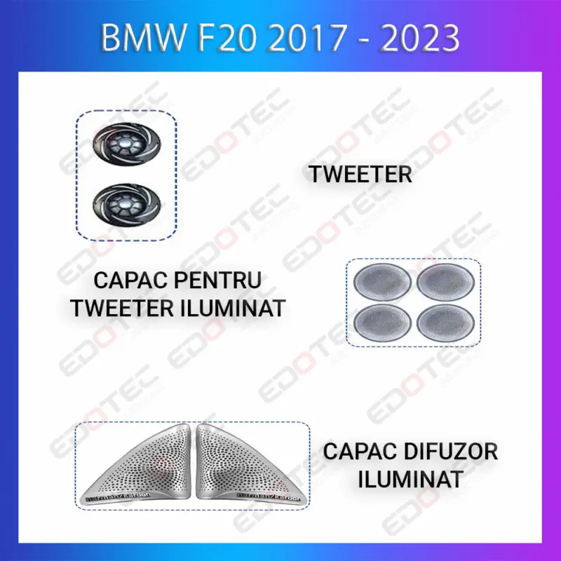 Plată sigură Lumini ambientale BMW Seria 1 F20 2017-2023 pentru difuzoare iluminate