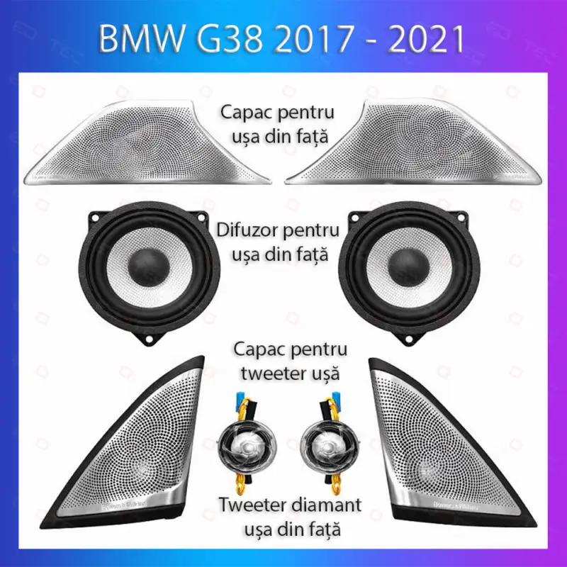 Expediere rapidă Lumini Ambientale BMW Seria 5 2017-2021 dedicat set difuzor control telefon sau sistem original