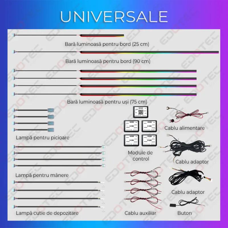 Reducere specială Set lumini ambientale auto universale Canbus RGB cu control din telefon