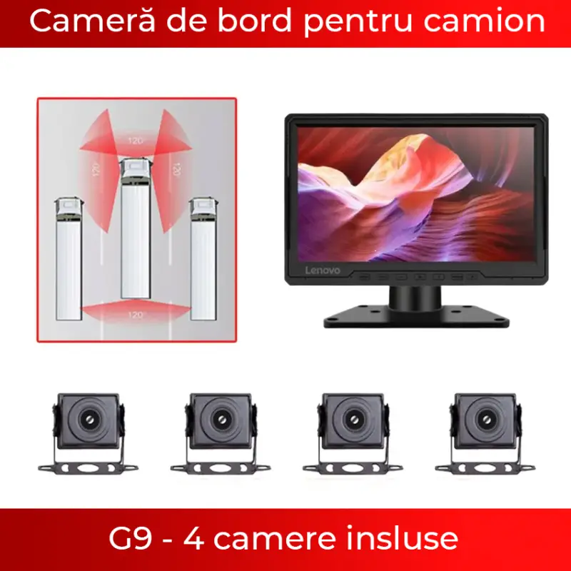 Ofertă limitată Monitor auto DVR cu 4 camere 1080p pentru camion heavy duty Lenovo LG03