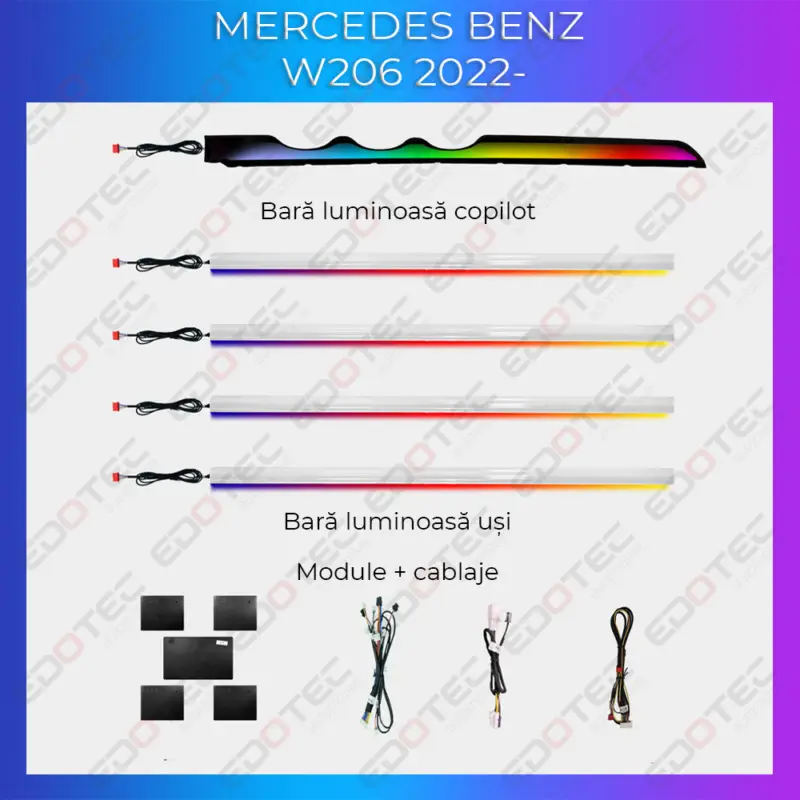 Set lumini ambientale Mercedes-Benz C-Class W206 RGB, control telefon sau sistem original Preferatul clienților