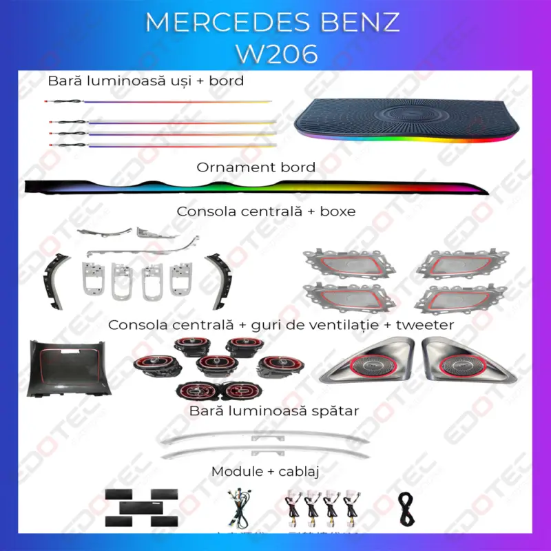 Expediere rapidă Lumini ambientale Mercedes-Benz C-Class W206 2020+ cu control din telefon