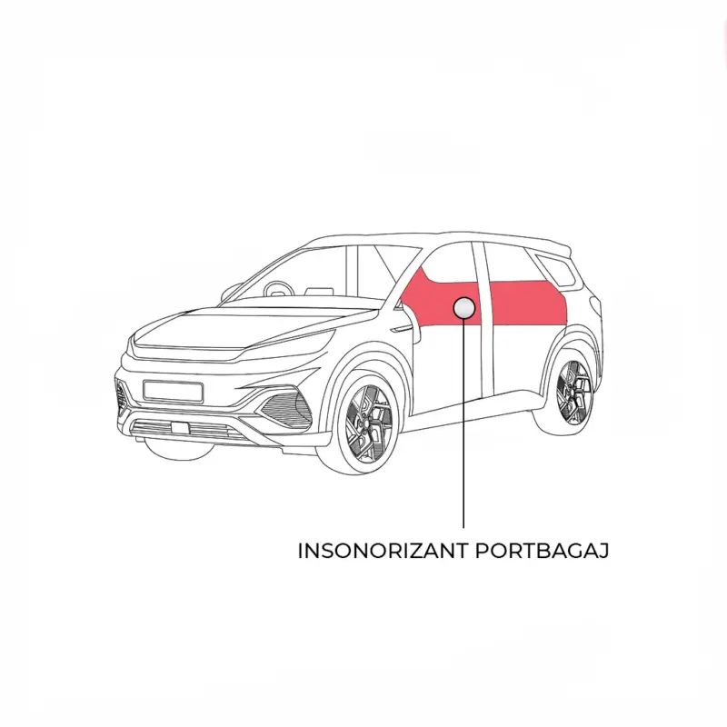 Pachet insonorizant portbagaj auto, 2 straturi, Audio System Germany Reducere de preț