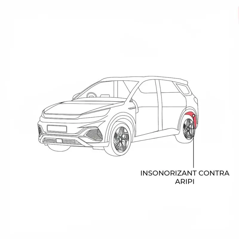 Cumpără acum Pachet insonorizant pentru contra aripă auto Dr Artex EV, 2 straturi