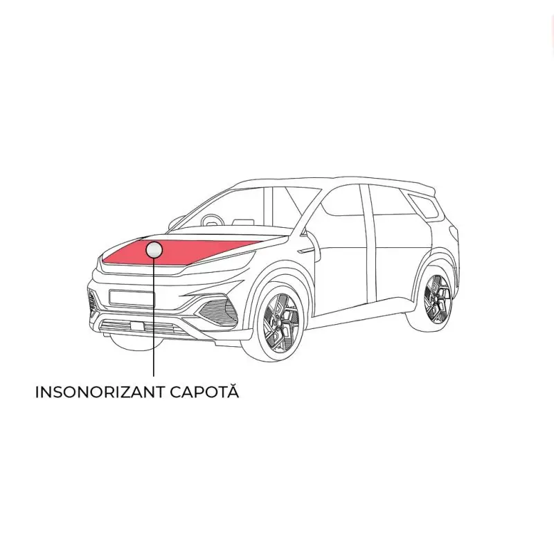Pachet insonorizant capotă auto Dr Artex EV, 2 straturi, 0.7 m² Doar azi