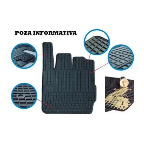 Promoție Set covorașe cauciuc Nissan Qashqai III 2021+ (4 buc) negre, cu bordură 1 cm